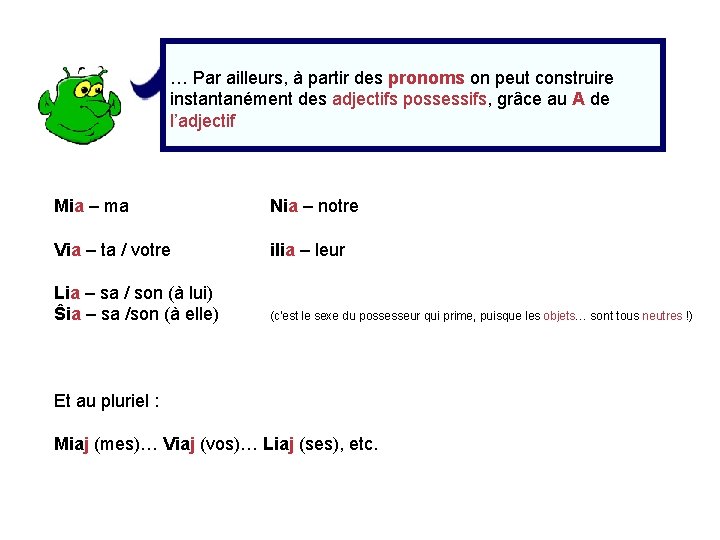 … Par ailleurs, à partir des pronoms on peut construire instantanément des adjectifs possessifs,