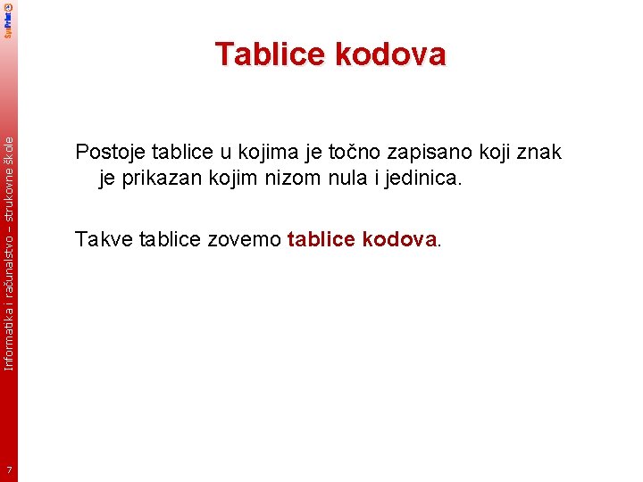 Informatika i računalstvo – strukovne škole Tablice kodova 7 Postoje tablice u kojima je