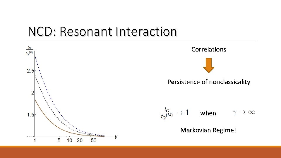 NCD: Resonant Interaction Correlations Persistence of nonclassicality when Markovian Regime! 