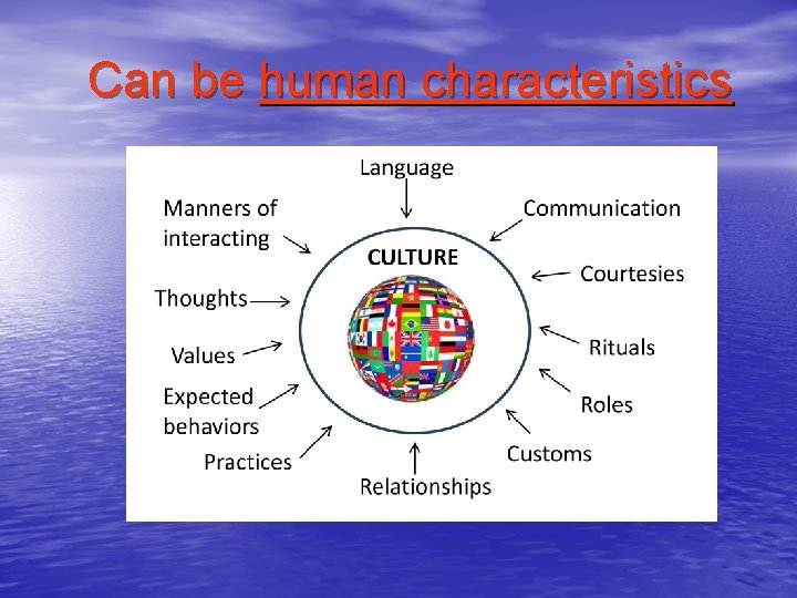 Can be human characteristics 