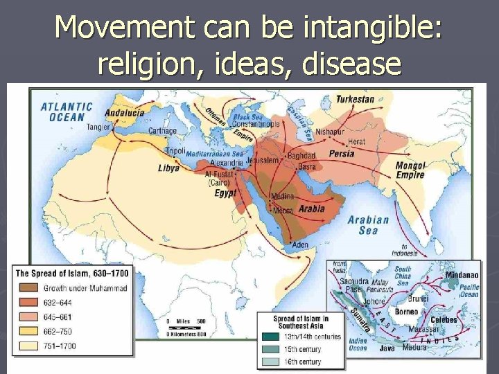 Movement can be intangible: religion, ideas, disease 