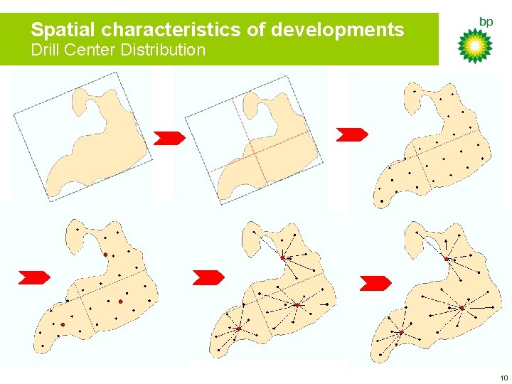 Spatial characteristics of developments Drill Center Distribution 10 