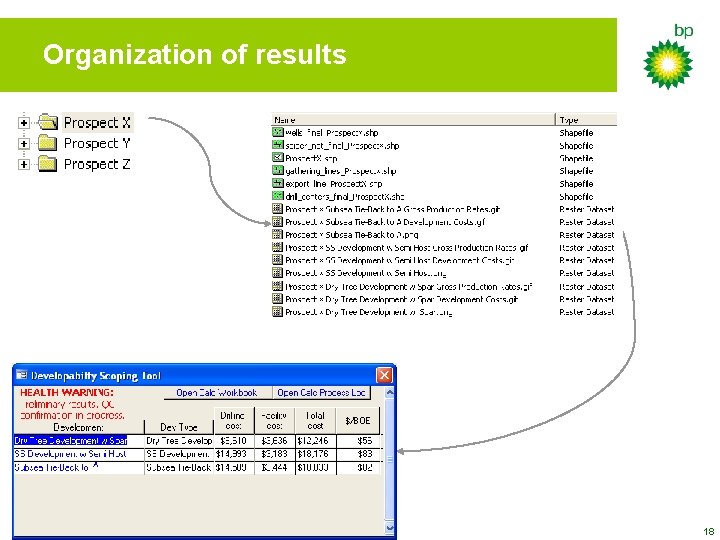 Organization of results A 18 