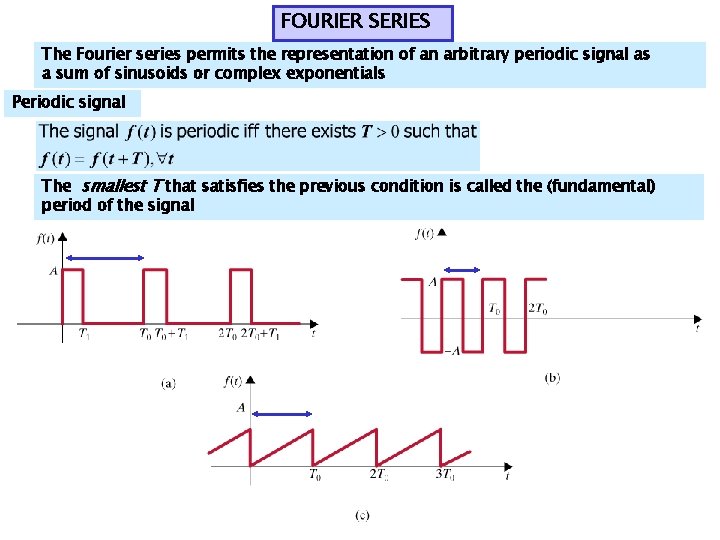 FOURIER SERIES The Fourier series permits the representation of an arbitrary periodic signal as