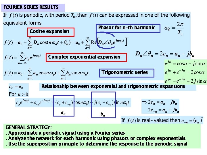 FOURIER SERIES RESULTS Cosine expansion Phasor for n-th harmonic Complex exponential expansion Trigonometric series