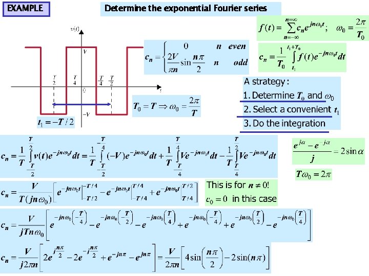 EXAMPLE Determine the exponential Fourier series 