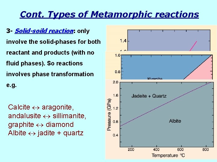 Cont. Types of Metamorphic reactions 3 - Solid-soild reaction: only involve the solid-phases for