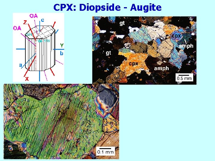 CPX: Diopside - Augite 