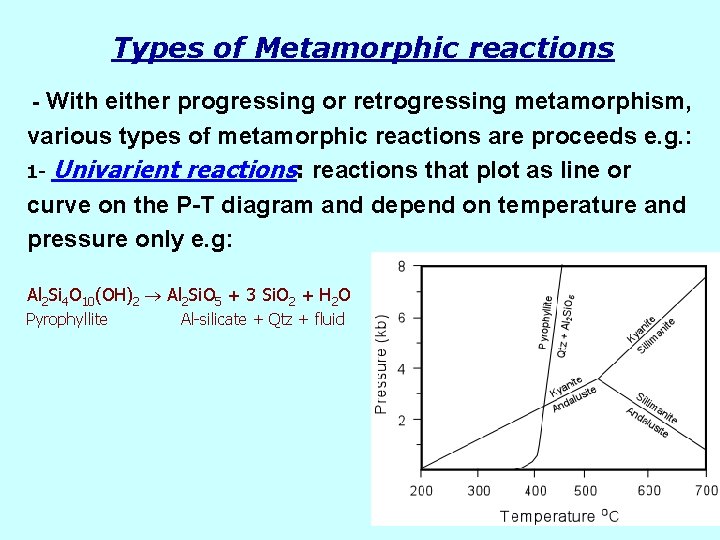 Types of Metamorphic reactions - With either progressing or retrogressing metamorphism, various types of