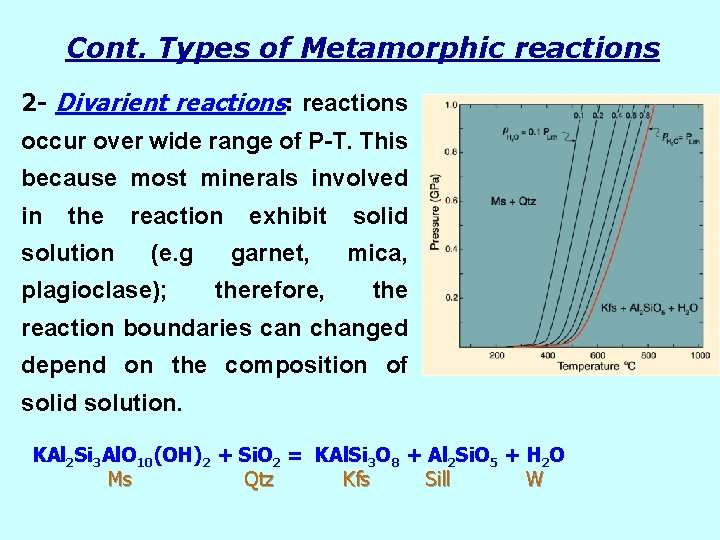 Cont. Types of Metamorphic reactions 2 - Divarient reactions: reactions occur over wide range