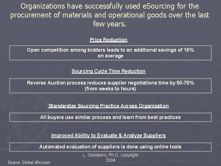Organizations have successfully used e. Sourcing for the procurement of materials and operational goods