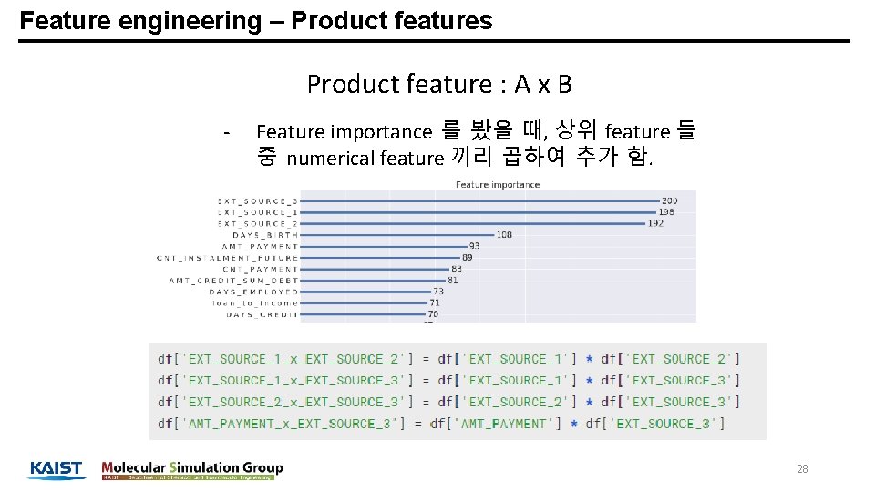 Feature engineering – Product features Product feature : A x B - Feature importance