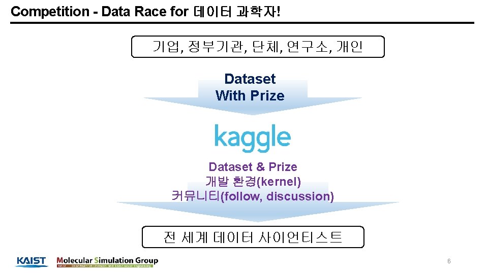 Competition - Data Race for 데이터 과학자! 기업, 정부기관, 단체, 연구소, 개인 Dataset With