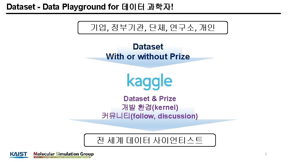 Dataset - Data Playground for 데이터 과학자! 기업, 정부기관, 단체, 연구소, 개인 Dataset With