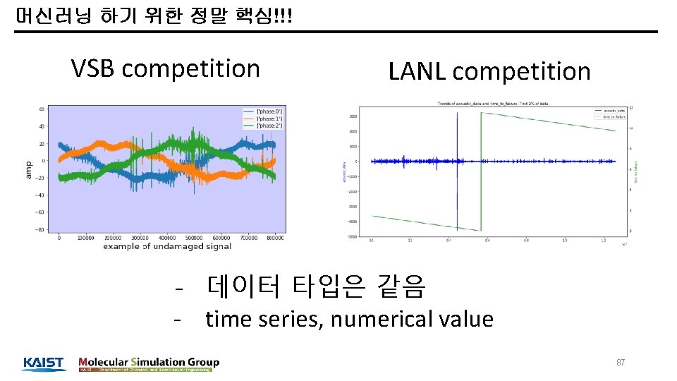 머신러닝 하기 위한 정말 핵심!!! VSB competition LANL competition - 데이터 타입은 같음 -