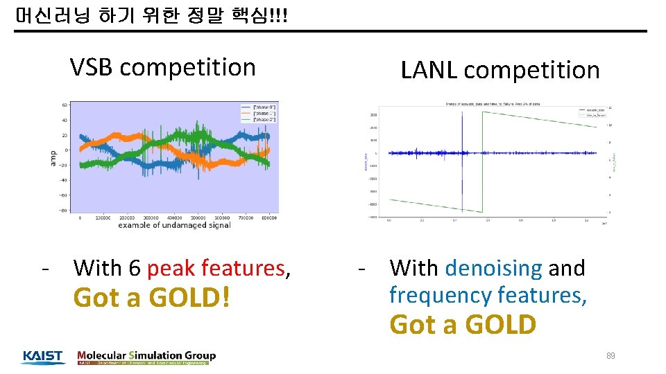 머신러닝 하기 위한 정말 핵심!!! VSB competition - With 6 peak features, Got a