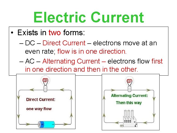 Electric Current • Exists in two forms: – DC – Direct Current – electrons