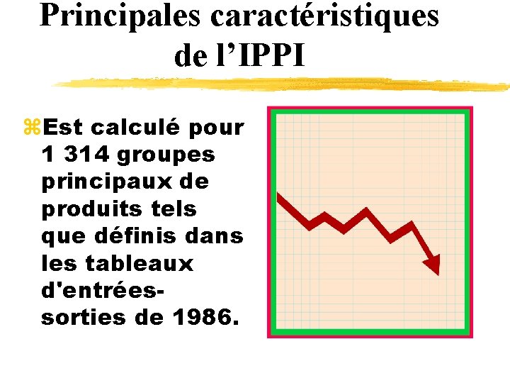 Principales caractéristiques de l’IPPI z. Est calculé pour 1 314 groupes principaux de produits