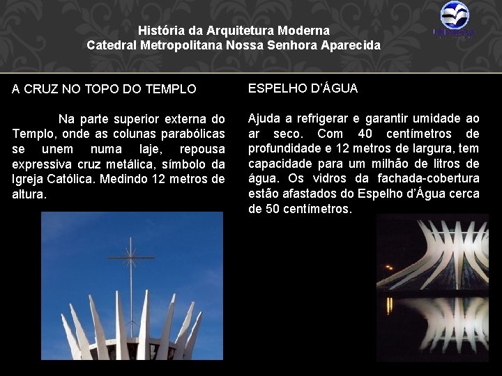 História da Arquitetura Moderna Catedral Metropolitana Nossa Senhora Aparecida A CRUZ NO TOPO DO