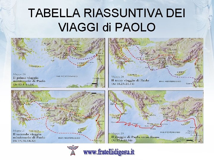 TABELLA RIASSUNTIVA DEI VIAGGI di PAOLO 