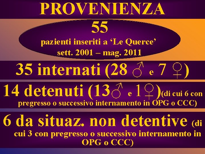 PROVENIENZA 55 pazienti inseriti a ‘Le Querce’ sett. 2001 – mag. 2011 35 internati