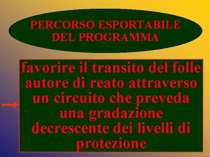 PERCORSO ESPORTABILE DEL PROGRAMMA favorire il transito del folle autore di reato attraverso un