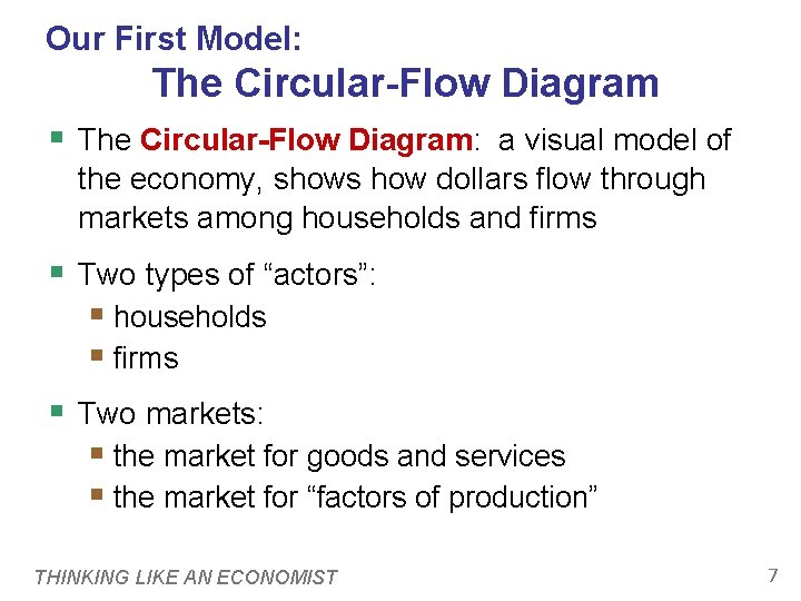 Our First Model: The Circular-Flow Diagram § The Circular-Flow Diagram: a visual model of