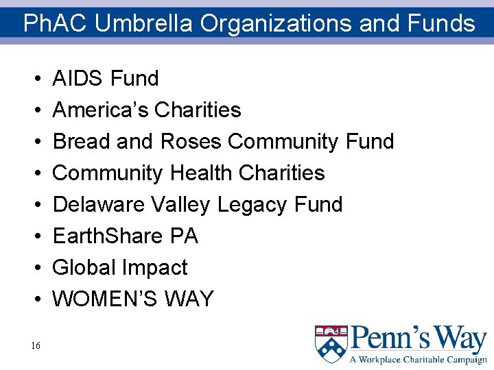 Ph. AC Umbrella Organizations and Funds • • 16 AIDS Fund America’s Charities Bread