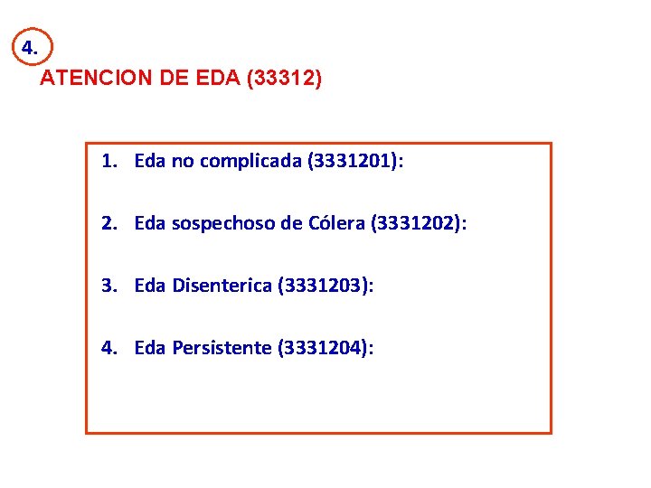 4. ATENCION DE EDA (33312) 1. Eda no complicada (3331201): 2. Eda sospechoso de