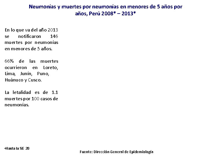 Neumonías y muertes por neumonías en menores de 5 años por años, Perú 2008*