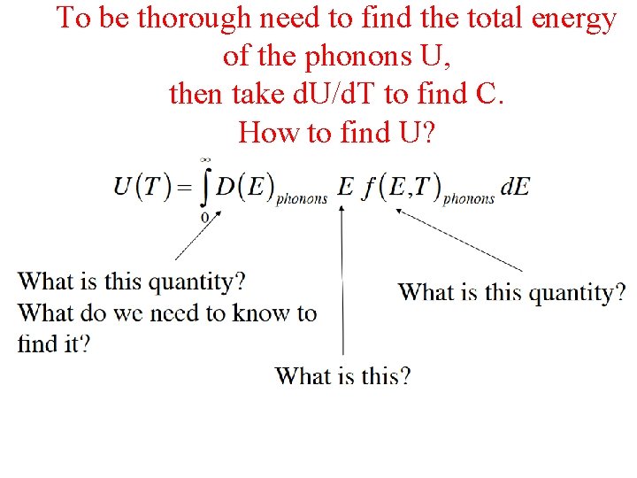 To be thorough need to find the total energy of the phonons U, then