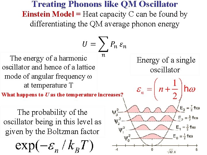 Treating Phonons like QM Oscillator Einstein Model = Heat capacity C can be found