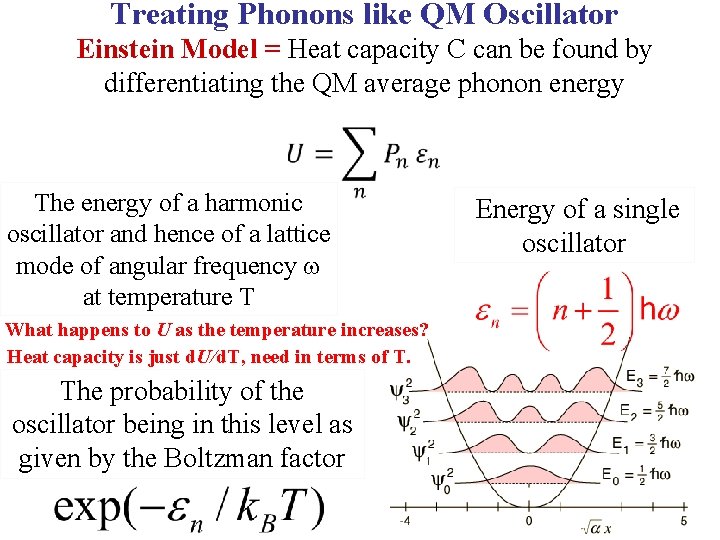 Treating Phonons like QM Oscillator Einstein Model = Heat capacity C can be found