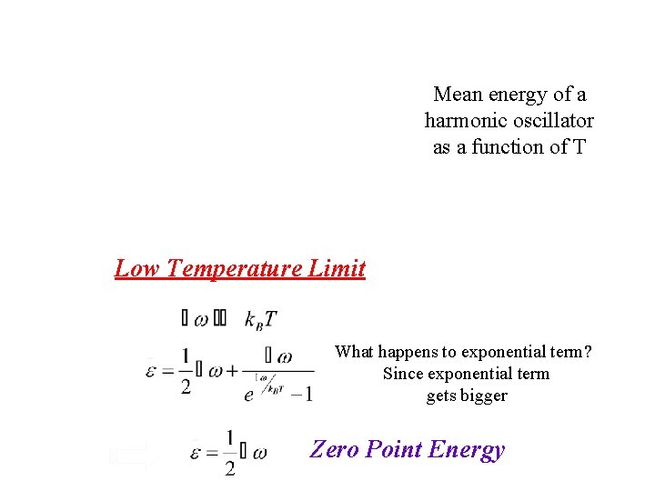 Mean energy of a harmonic oscillator as a function of T Low Temperature Limit