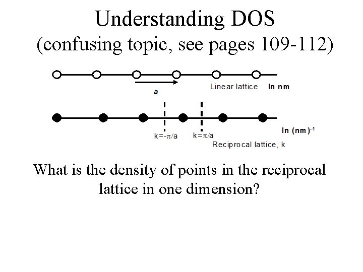 Understanding DOS (confusing topic, see pages 109 -112) What is the density of points