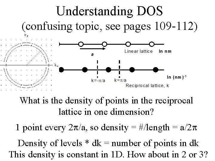 Understanding DOS (confusing topic, see pages 109 -112) What is the density of points