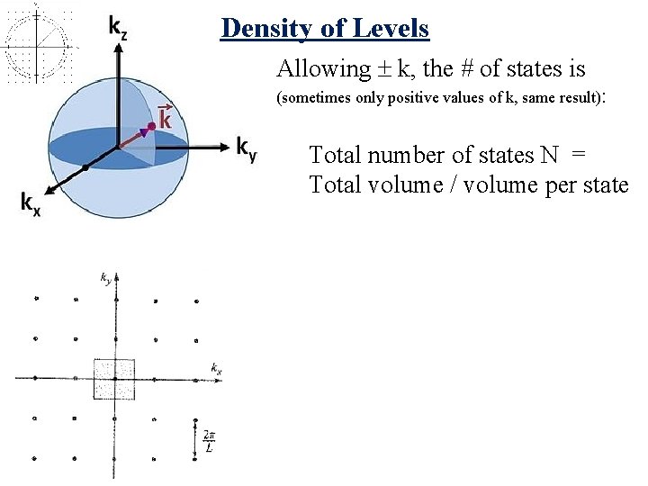 Density of Levels Allowing k, the # of states is (sometimes only positive values