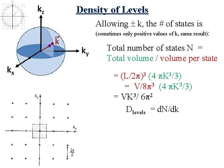 Density of Levels Allowing k, the # of states is (sometimes only positive values