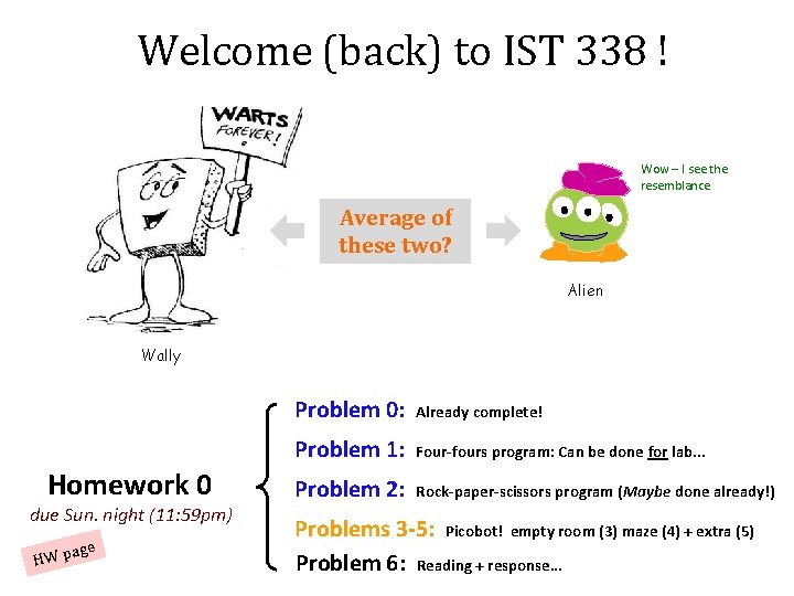 Welcome (back) to IST 338 ! Wow – I see the resemblance Average of