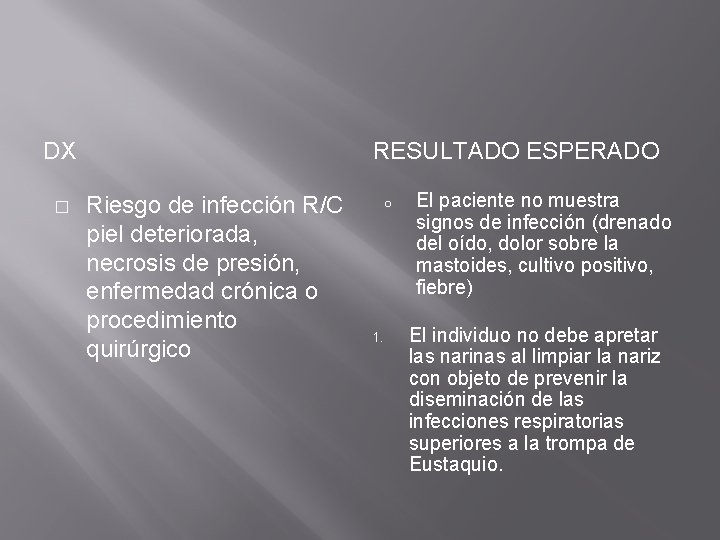 DX � RESULTADO ESPERADO Riesgo de infección R/C piel deteriorada, necrosis de presión, enfermedad