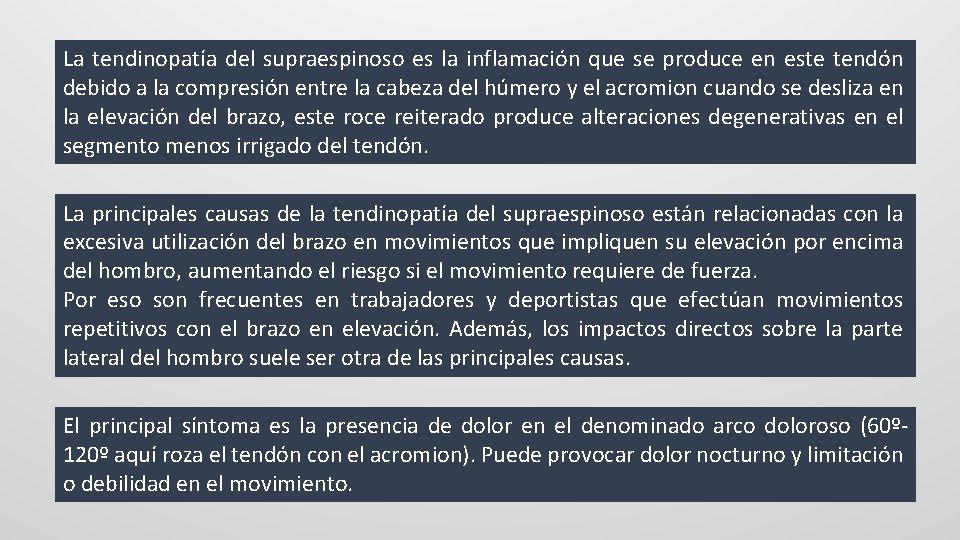 La tendinopatía del supraespinoso es la inflamación que se produce en este tendón debido
