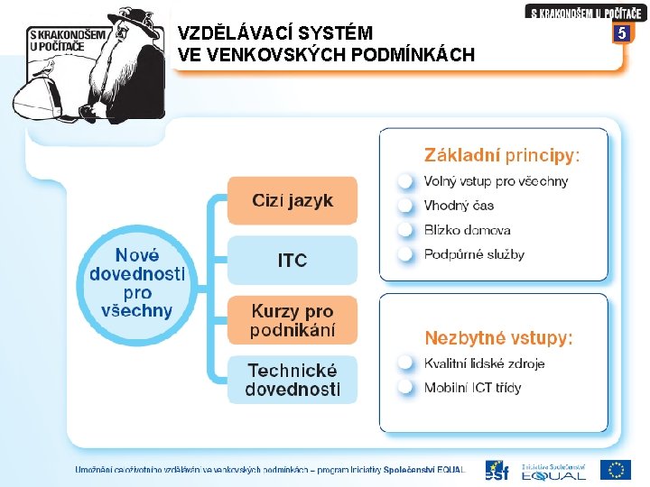 VZDĚLÁVACÍ SYSTÉM VE VENKOVSKÝCH PODMÍNKÁCH 5 