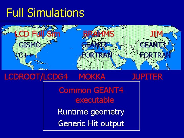 Full Simulations LCD Full Sim GISMO C++ LCDROOT/LCDG 4 BRAHMS JIM GEANT 3 FORTRAN