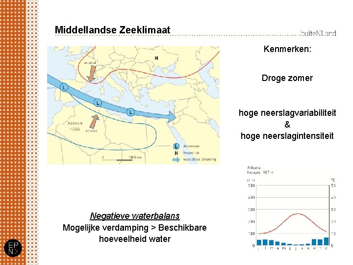 Middellandse Zeeklimaat Kenmerken: Droge zomer hoge neerslagvariabiliteit & hoge neerslagintensiteit Negatieve waterbalans Mogelijke verdamping