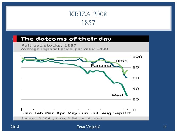 KRIZA 2008 1857 • 2014 Ivan Vujačić 18 