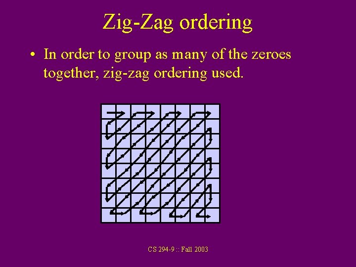 Zig-Zag ordering • In order to group as many of the zeroes together, zig-zag Zig-Zag ordering • In order to group as many of the zeroes together, zig-zag