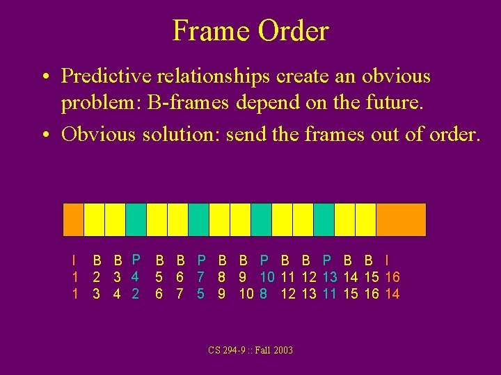 Frame Order • Predictive relationships create an obvious problem: B-frames depend on the future.