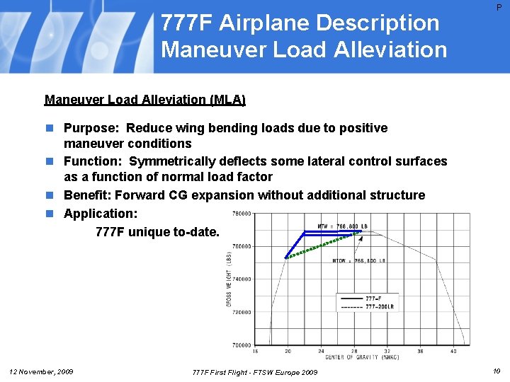 777 F Airplane Description Maneuver Load Alleviation P Maneuver Load Alleviation (MLA) n Purpose: 777 F Airplane Description Maneuver Load Alleviation P Maneuver Load Alleviation (MLA) n Purpose:
