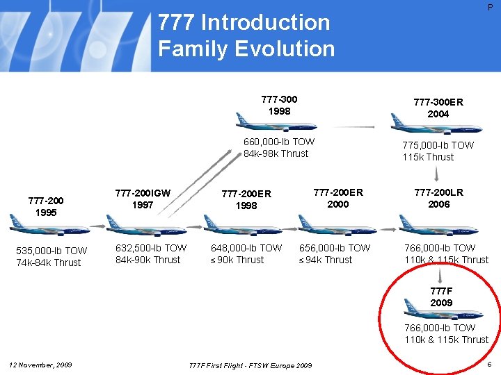 P 777 Introduction Family Evolution 777 -200 1995 535, 000 -lb TOW 74 k-84 P 777 Introduction Family Evolution 777 -200 1995 535, 000 -lb TOW 74 k-84