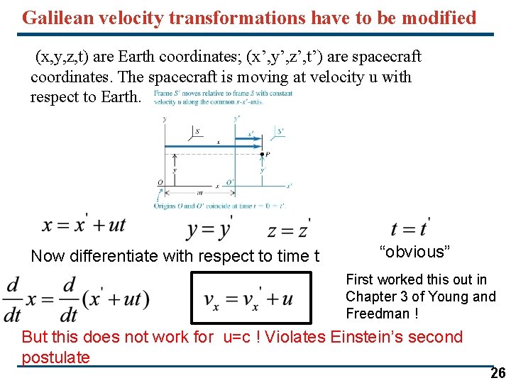 Galilean velocity transformations have to be modified (x, y, z, t) are Earth coordinates;